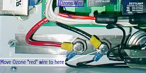 Ozone Connection