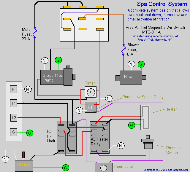 Jacuzzi Wiring Diagram from sparesources.com